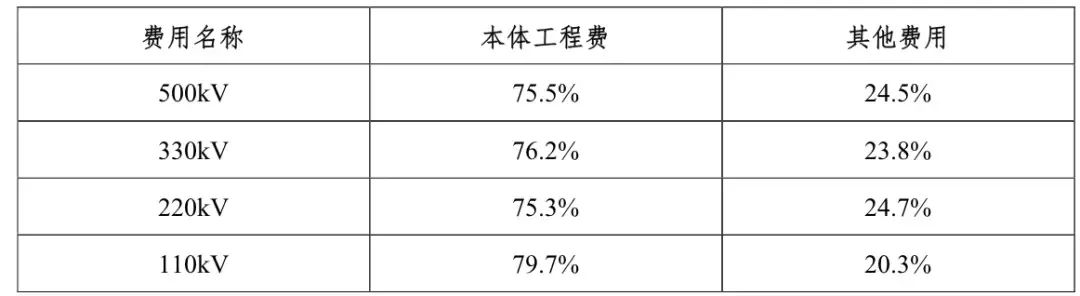 һ˶(B-sports)ٷվ