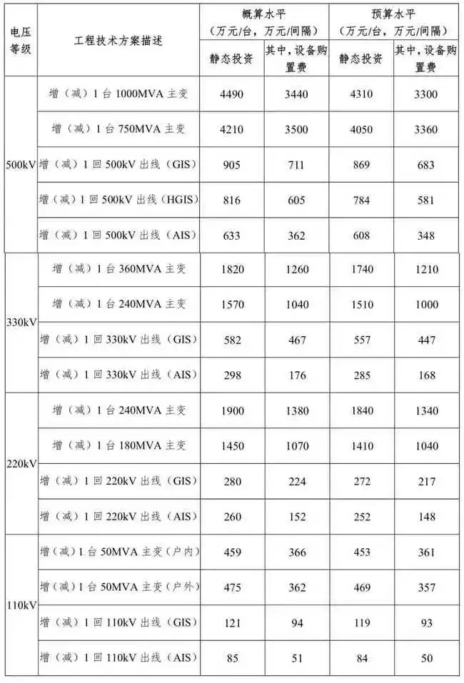 һ˶(B-sports)ٷվ