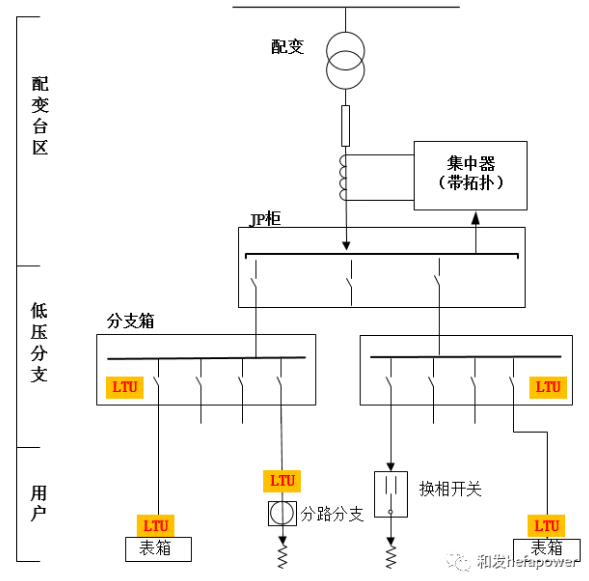 һ˶(B-sports)ٷվ